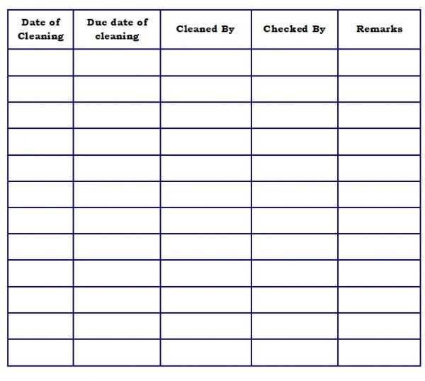 Laminar Air Flow (LAF) Operation, Cleaning and Qualification
