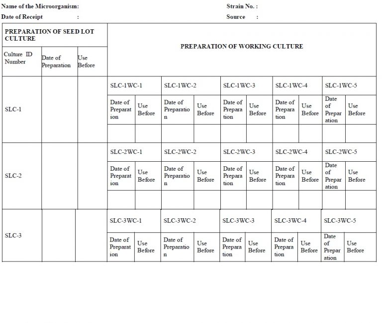 Microbial Culture Management SOP Pharma Beginners