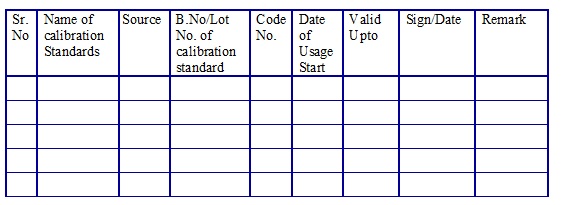 List of Calibration Standard