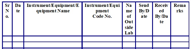 Outside Instrument Calibration log