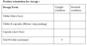 Stability Study Protocol and Specification - SOP - Pharma Beginners