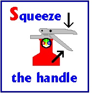 Squeeze the handle