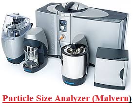 Particle Size Analyzer (Malvern)